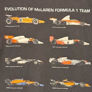 Men’s Graphic Tee - Evolution of Formula 1 Team - Black/Orange